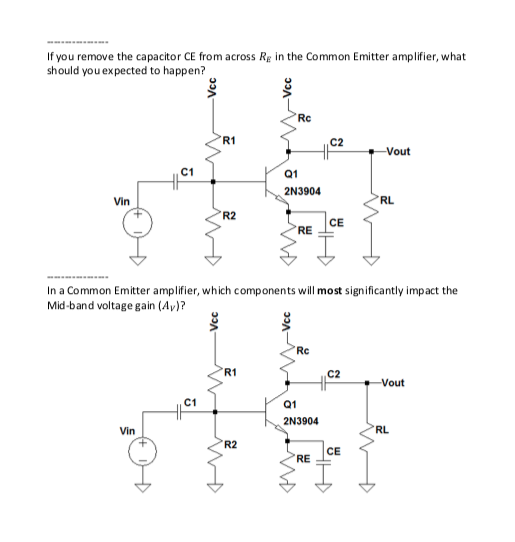 If you remove the capacitor CE from across Rg in the Common Emitter amplifier, what should you expected to happen? R1 C2 out
