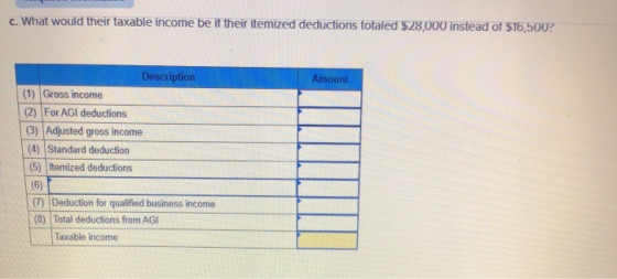 c. What would their taxable income be it their itemized deductions totaled $28,000 instead of $16,500? Amount Amount Descript