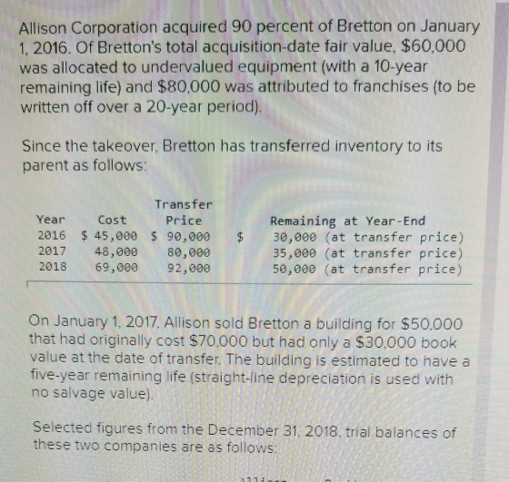Allison Corporation acquired 90 percent of Bretton on January 1, 2016. Of Brettons total acquisition-date fair value, $60,00