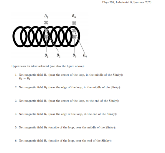 Phys 259, Labatorial 8, Summer 2020 B B6 Cooooooo B B2 B3 B4 Hypothesis for ideal solenoid (see also the figure above): 1. Ne