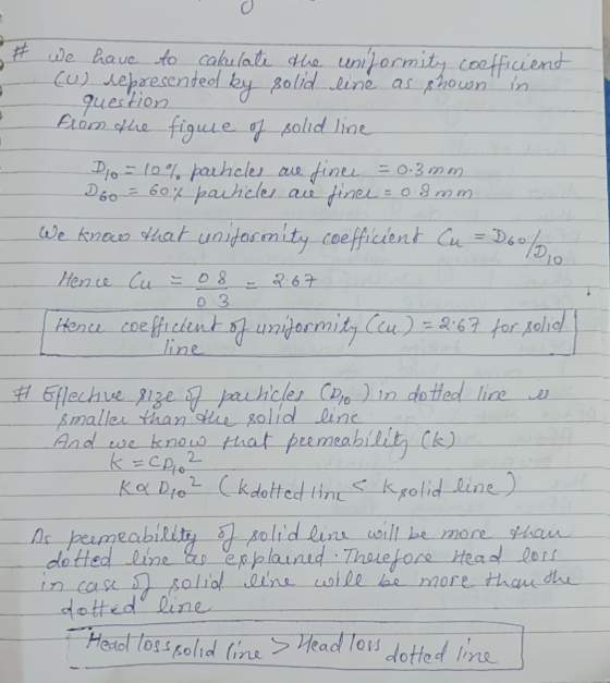 - # we have to calculate the uniformity coefficient (U) represented by solid line as shown in question From the figure of sol