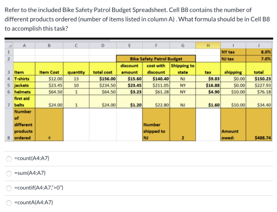 Refer to the included Bike Safety Patrol Budget Spreadsheet.Cell B8 contains the number of different products ordered (number