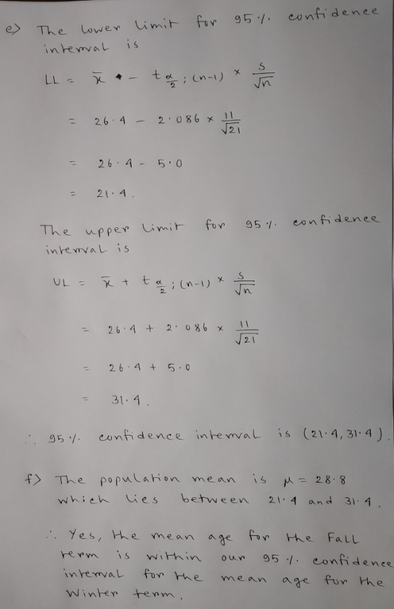interva L is 5 2 26 4 2 086 26 4-5.0 - 21.4 fun 95%, eo n fi den ee The upper しi mir. 2. - 26 4 2 0 86 2.1 26 4+ 5.0 31.1 9onfidence inhemvaL is (21 4, 31 4) which ies between 21 4 and 31 4 , yes, H. e mean age fon Hve Fa LL ryom is within onn g5 y. confidence inyemval r he mean age fon he