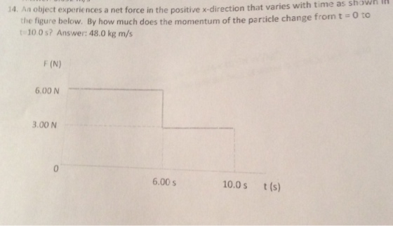 14. An object experiences a net force in the positive x-direction that varies with time as H the figure below. By how much does the momentum of the particle change from t o to t 10.0 s? Answer: 48.0 kg m/s F (N) 6.00 N 3.00 N 6.00 s 10.0 s t (s)