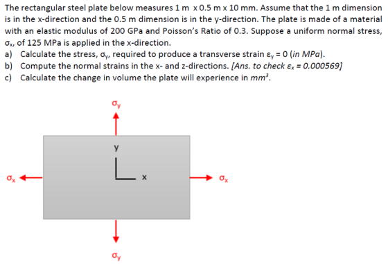 The rectangular steel plate below measures 1 m x 0.5 m x 10 mm. Assume that the 1 m dimension is in the x-direction and the 0
