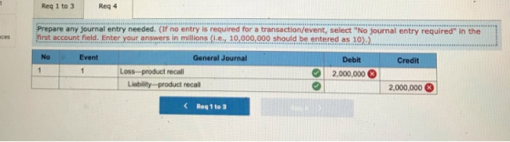 Reg 1 to 3 Reg 4 Prepare any journal entry needed. (If no entry is required for a transaction/event, select No journal entry