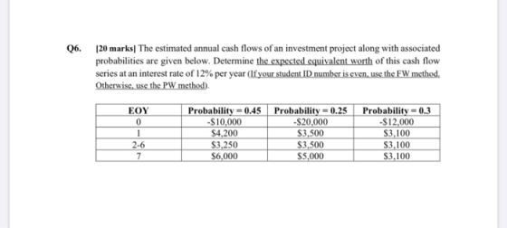 Q6. [20 marks] The estimated annual cash flows of an investment project along with associated probabilities are given below.