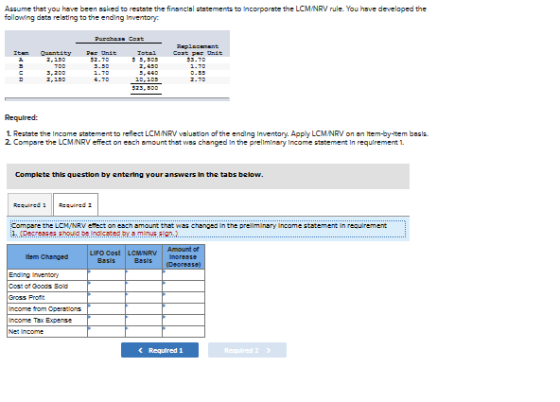 Assume that you have been asked to restate the financial statements to incorporate the LCM NRV ve You have developed the foll