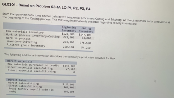GLO301 - Based on Problem 03-1A LO P1, P2, P3, P4 Stam Company manufactures soccer balls in two sequential processes: Cutting