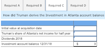 Required A Required Required CRequired D How did Truman derive the Investment in Atlanta account balance Initial value at acquisition date Trumans share of Atlantas net income for half year Dividends 2018 Investment account balance 12/31/18