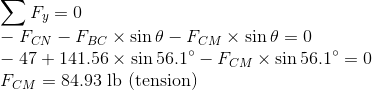 Fy=0 - FCN – FBC X sin 8 - FCM X sin 0 = 0 – 47 + 141.56 x sin 56.1º – FCM X sin 56.1° = 0 FCM 84.93 lb (tension)