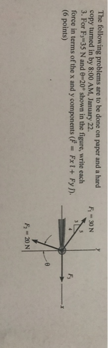 The following problems are to be done on paper and a hard copy turned in by 8:00 AM, January 22 3. For F3-35 N and θ-20° shown in the figure, write each force in terms of the x and y components (FFxtFy ) (6 points) Fi-30 N F2 20 N