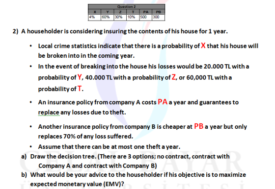 х Y 60% Question 2 Z т 10% PA 500 PB 300 4% 30% 2) A householder is considering insuring the contents of his house for 1 year
