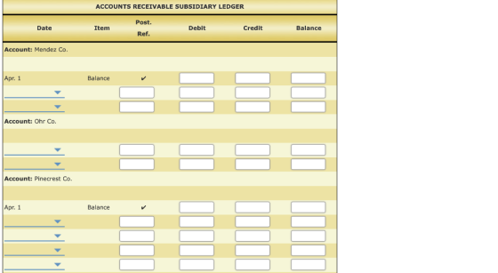 ACCOUNTS RECEIVABLE SUBSIDIARY LEDGER Date Item Item Post. Ref. Pest Debit Debit Credit Credit Balance Balance Account: Mende