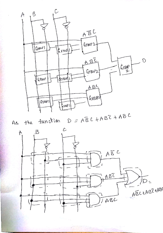 A , Sc A t function ACABABC ABC