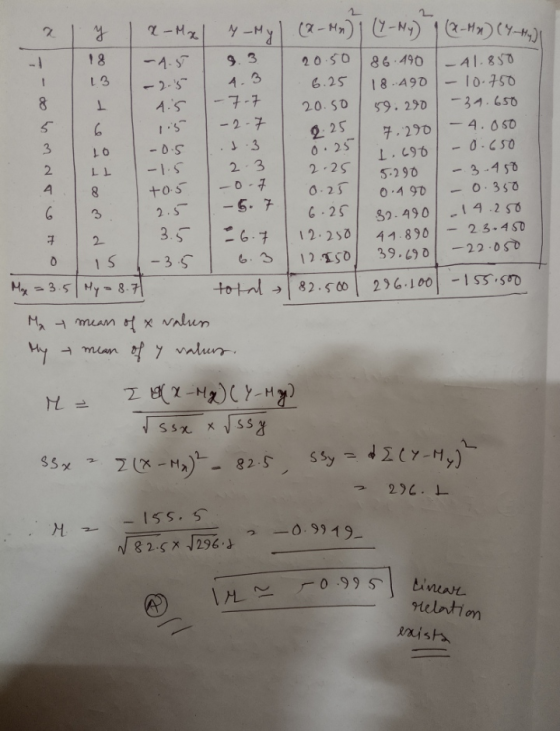 X-Mx y-My ) (7-my]] (X-44) y-My] (& -Mm)] Y-wy(X-M») CY+7)] 4.3 6 لا کر 2.25 0.25 3 = 6.7 y 18 -4.5 9.3 20:50 86.490 - 41.850