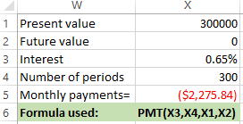 W X 1 Present value 300000 2 Future value 0 3 Interest 0.65% Number of periods Monthly payments= 4 300 ($2,275.84) 5 6 Formul
