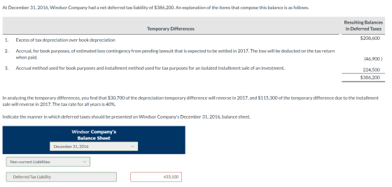 At December 31, 2016, Windsor Company had a net deferred tax liability of $386,200. An explanation of the items that compose