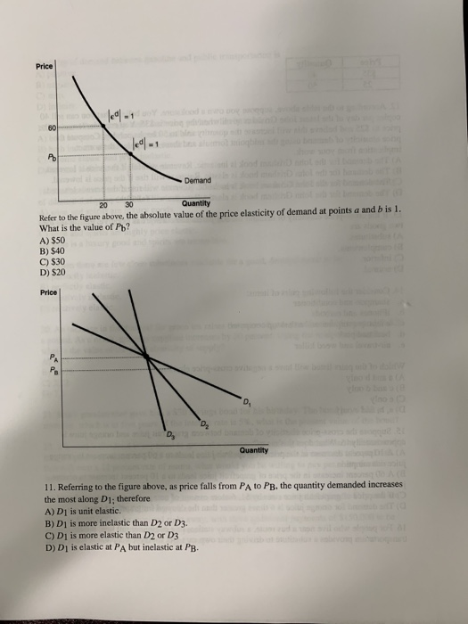 Price Demand Quantity Refer to the figure above, the absolute value of the price elasticity of demand at points a and bis 1.