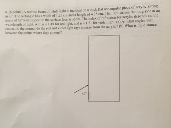 4. (6 points) A narrow beam of white light is incident on a thick flat rectangular piece of acrylic sitting in air. The rectangle has a width of 1.25 cm and a length of 4.25 cm. The light strikes the long side at an angle of 62° with respect to t angle of 62 with respect to the surface face as show. The index of refraction for acrylic depends on the wavelength of light, with n-1 .49 for red light, and n-1.51 for violet light. (a) At what angles with respect to the normal do the red and violet light rays emerge from the acrylic? (b) What is the distance between the points where they emerge?
