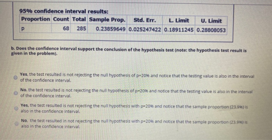 95% confidence interval results: Proportion Count Total Sample Prop. Std. Err. L. Limit U. Limit р 285 0.23859649 0.025247422