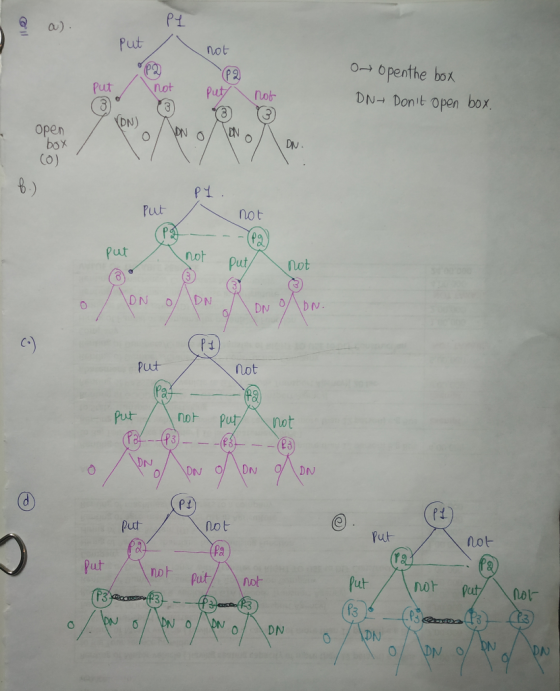 pI e aU) Put not o-openthe bok DN- Donit open box Puut DN) open box CO) Put not Put not Put not Put not DN DIN Pt Pf not fut not Puh nol-