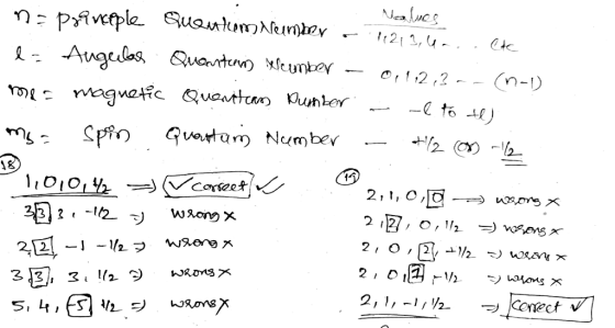 Nalues 11213,6m. etc n=princeple Quantum Number l. Augeelas Quantenm weunber - moes magnetic Quevitran Dumber Spins Quantum N