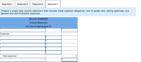 Required 1 Required 2 Required 3 Required 4 Prepare a single-step income statement that includes these expense categories: co