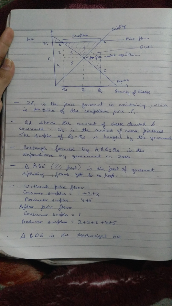Suxphs ce. A. 2. 2 e aneo Chatix The +5 Consuner suspus
