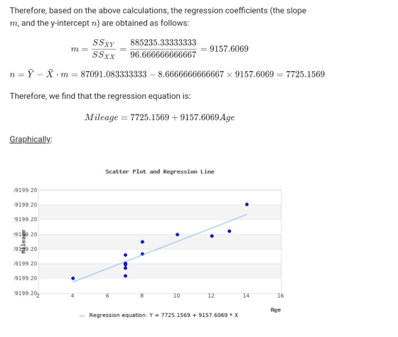 Therefore, based on the above calculations, the regression coefficients (the slope m, and the y-intercept n) are obtained as