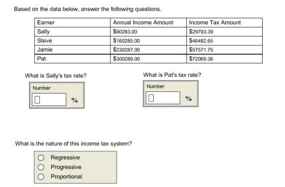 Based on the data below, answer the following ques
