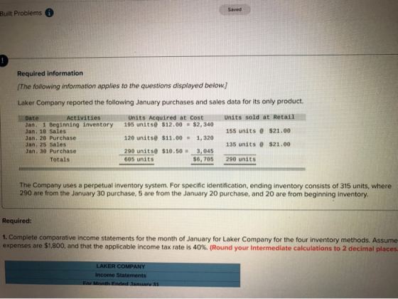Saved Built Problems Required information The following information applies to the questions displayed below.) Laker Company