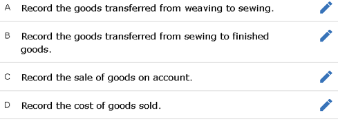 A Record the goods transferred from weaving to sewing. B Record the goods transferred from sewing to finished goods. C Record