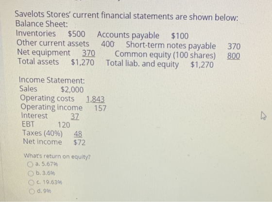 Savelots Stores current financial statements are shown below: Balance Sheet: Inventories $500 Accounts payable $100 Other cu