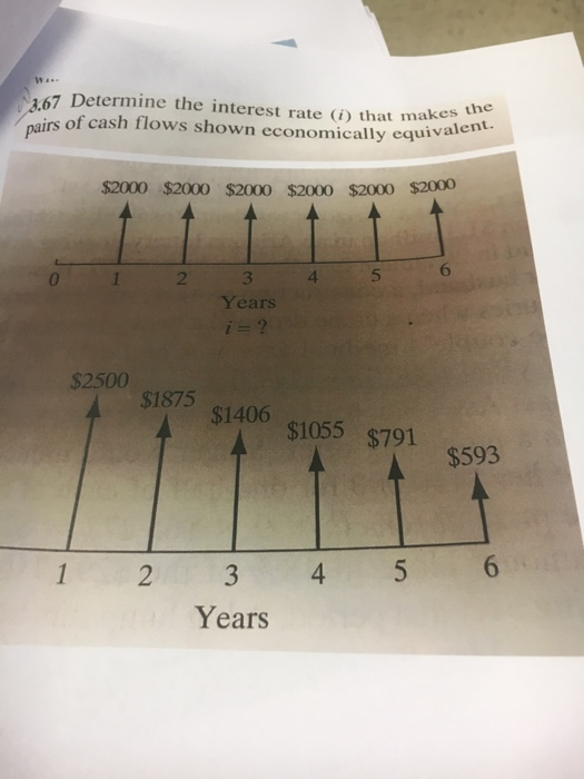 1.67 Determine the interest rate () that makes tn alent the irs of cash flows shown economically equiva $2000 $2000 $2000o $2000 $2000 $2000 6 4 5 3 Years 0 $2500 $1875 1406 $1055 S791 $593 4 Years