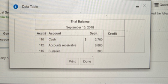 Quest Data Table - at Sel ted the follov trial be Trial Balance September 15, 2018 Gen Acct # Account Debit Credit ccoun 110
