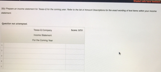 SU LES TV TELU 3(b) Prepare an income statement for Texas-Q for the coming year. Refer to the list of Amount Descriptions for