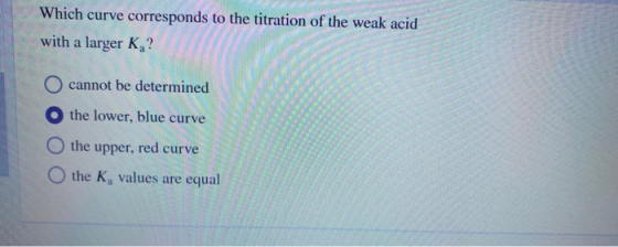 Which curve corresponds to the titration of the weak acid with a larger K? O cannot be determined the lower, blue curve the u