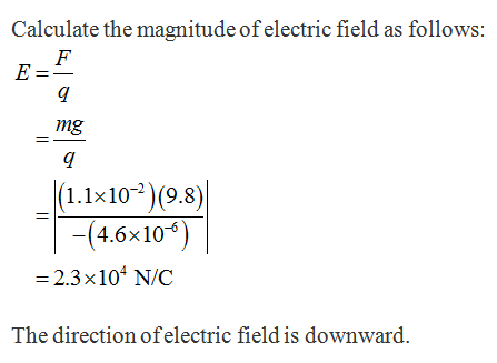 Calculate the magnitude of electric field as follows mg (1.1x10)9.8) -(4.6×10-6 2.3x104 N/C The direction of electric field i