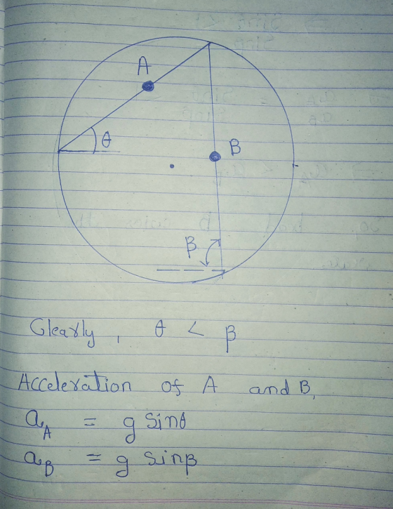 I Gleadly, o L B - Acceleration of | 0 - 350 mổ ag = g sing and B