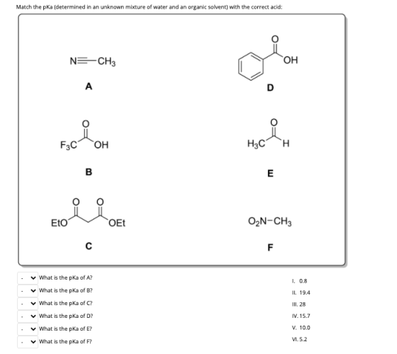 Match the pka (determined in an unknown mixture of water and an organic solvent) with the correct acid: N=CH3 OH A D 0 F3C OH