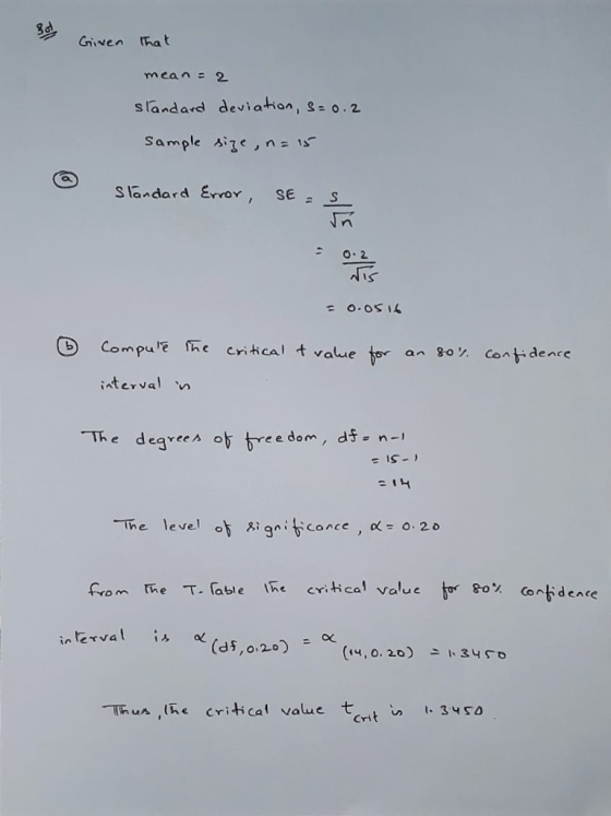 Given 瓜a t mea n= 2 slandard deviakon, 0.2 Sample siz,n1s Slandard Erro, Se S 2 o.2 IS (B) compu e critical t value tor an 80 iaterval dearees of tree dom, d n- Th e -The level gnit-once, α:0.20 ence interval s α (as,0,20) (14,0, 20) 冫1.3 ,the critcal value tnt 3sd hus iiCA