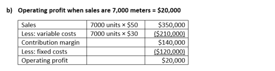 b) Operating profit when sales are 7,000 meters = $20,000 7000 units x $50 7000 units x $30 Sales Less: variable costs Contri