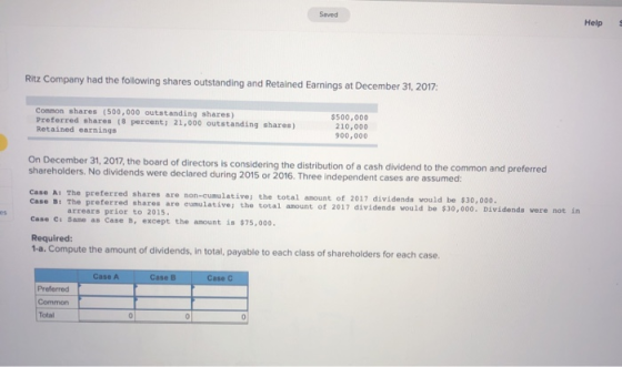 Saved Help Ritz Company had the following shares outstanding and Retained Earnings at December 31, 2017: Common shares (500,0