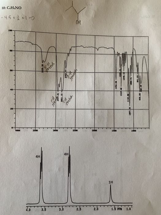 10: C.H.NO -4.5+ 2 + 1-0 TCT Stretch 1.5 PPN 1.0