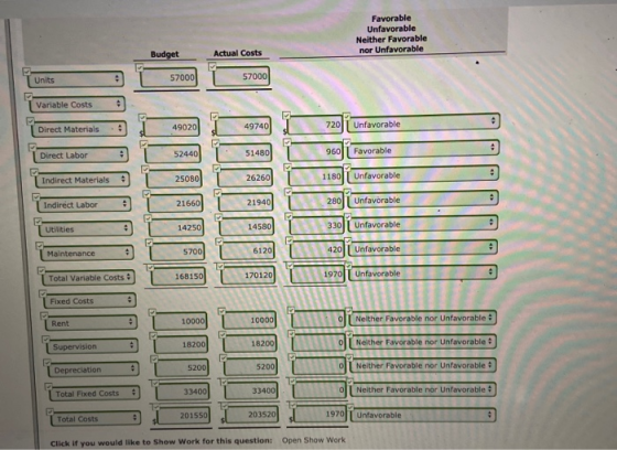 Favorable Unfavorable Neither Favorable nor Unfavorable Budget Actual Costs Units T 570001T 57000 Variable Costs Direct Mater