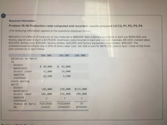 Required information Problem 15-1A Production costs computed and recorded; reports prepared LO C2, P1, P2, P3, P4 The followi