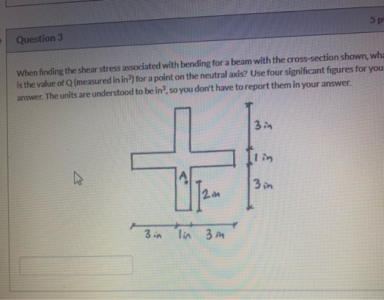 5 p Question 3 When finding the shear stress associated with bending for a beam with the cross-section shown, wha is the valu