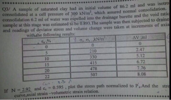 0 **************** ********** sample of saturated clay had an initial volume of 86.2 ml and was isotro consolidated at a cell