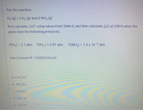 For the reaction: N2(g) + 3H2(g) 22 NH3(g) first calculate AGº using values from Table 6, and then calculate AG at 298 K when